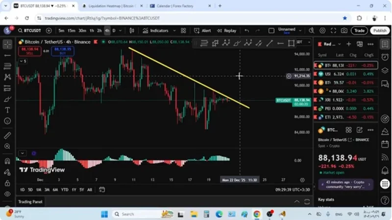 آخرین نبرد بازار کریپتو در ۲۰۲۵؛ بیت‌کوین و اتریوم در نقطه تصمیم