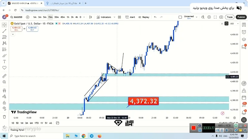 تحلیل طلا 18 عیار امروز 2 دی 1404 اونس جهانی طلا