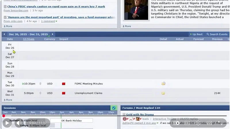 هشدار جدی بازار؛ احتمال سقوط اقتصاد آمریکا و تداوم سناریوی نزولی