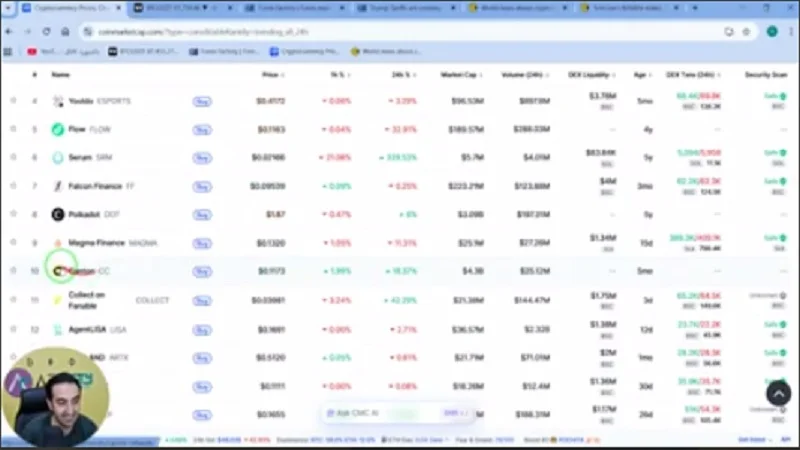 تحلیل بیت کوین: دیدن این ویدیو واجبه!