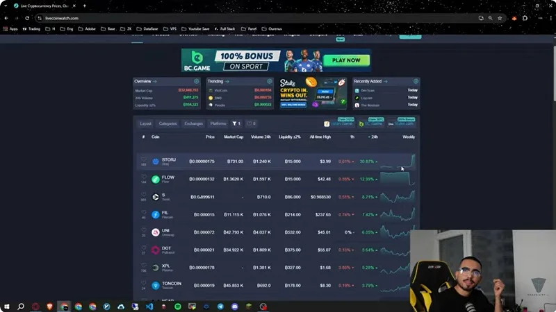 تحلیل اتریوم و آلت‌کوین‌ها، نشانه‌های بیداری بازار