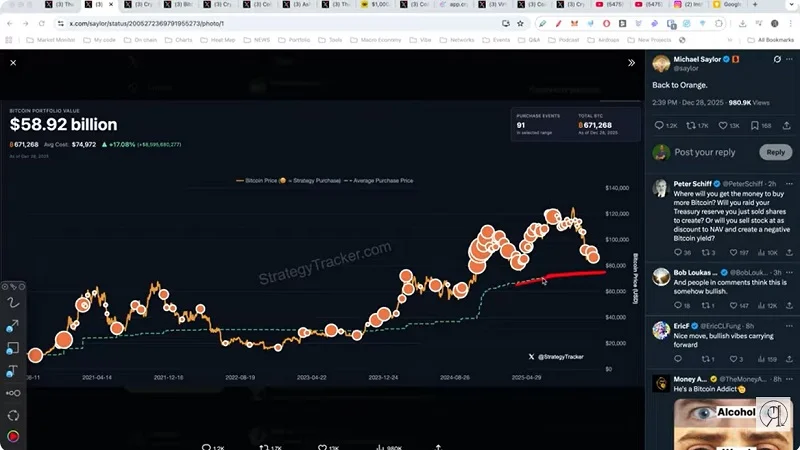 خلاصه اخبار بازار کریپتو، هک آلت‌کوین و سقوط ۳۰ درصدی قیمت