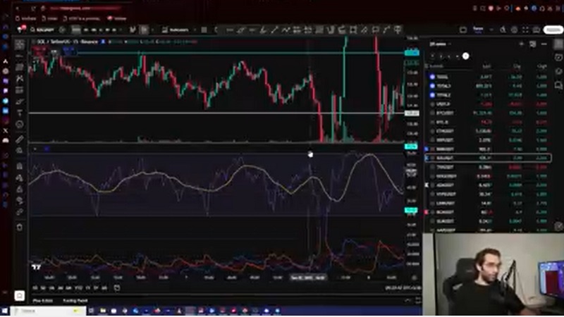 تحلیل بیت‌ کوین 17 آذر 1404