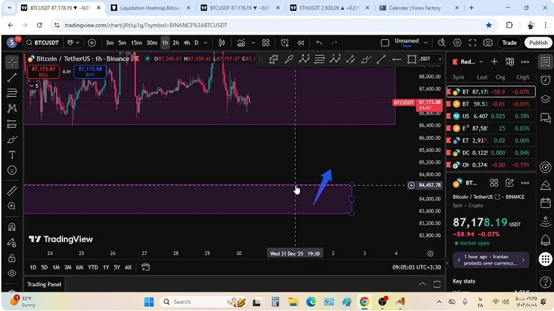 تحلیل بیت کوین و اتریوم، انتظارش رو نداری
