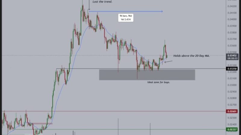 اتریوم در آستانه سقوط سنگین؛ حمایت کلیدی در خطر از دست رفتن!