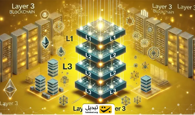 بلاک‌چین لایه ۳ چطور انقلاب مقیاس‌پذیری را رقم می‌زند؟
