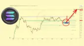 سولانا در آستانه یک اصلاح بزرگ؟ تحلیل جدید کریپتو پاتل چه می‌گوید؟