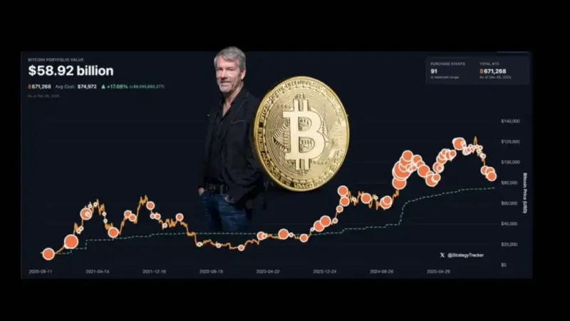 مایکل سیلور با سیگنالی مرموز دوباره بازار بیت کوین را به تکاپو انداخت!