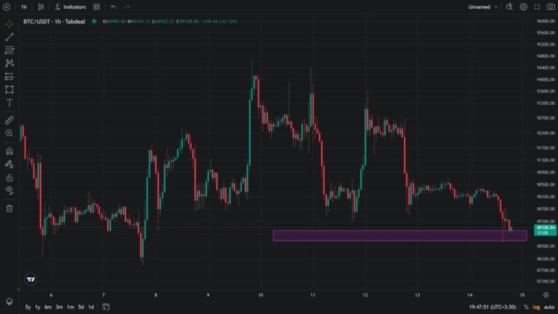 قیمت بیت‌ کوین در مرز ۹۰ هزار دلار؛ آیا بازار دیجیتال در آستانه تغییر بزرگ است؟