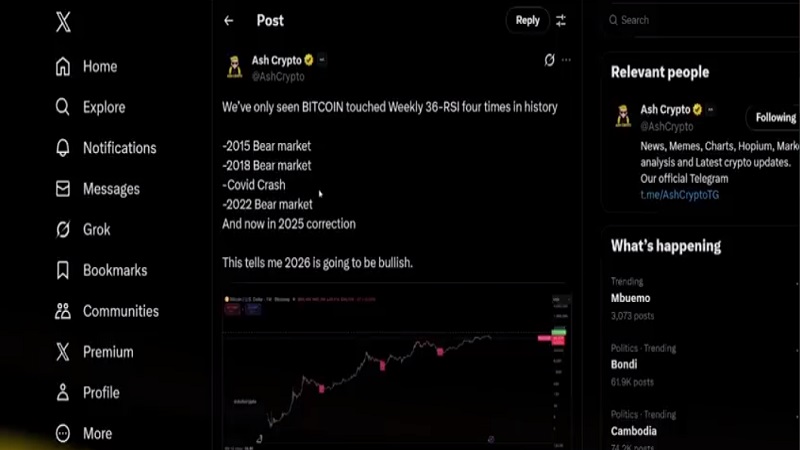 فرصت دوباره برای هولدرها؛ XRP و زی‌کش در مسیر صعودی