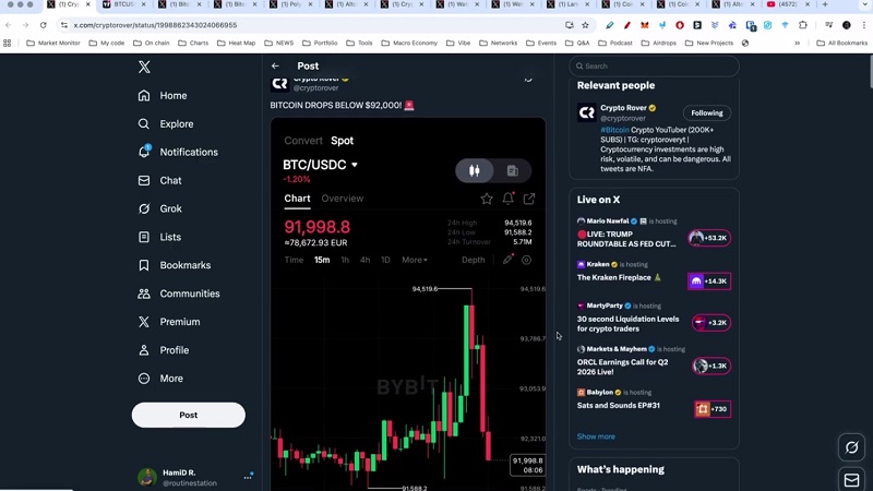 سورپرایز اقتصادی آمریکا؛ کاهش نرخ بهره کلید خورد