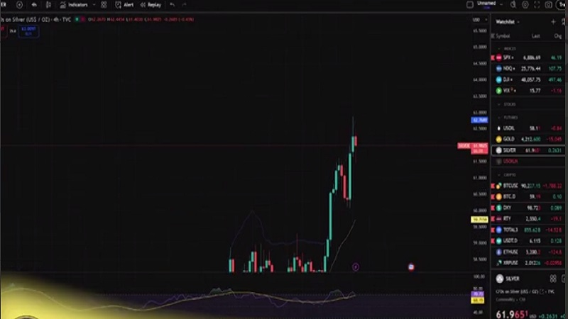 سقوط ناگهانی بازار؛ پشت پرده این نوسانات چیست؟