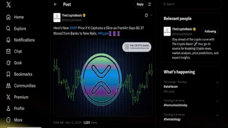 افشای دیدگاه یک غول سرمایه‌گذاری درباره آینده XRP