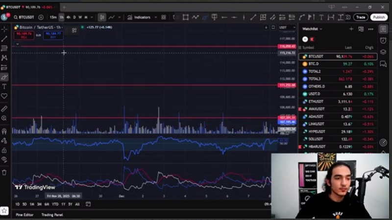 تحلیل روزانه کریپتو؛ آیا حرکت پارابولیک نزدیک است؟