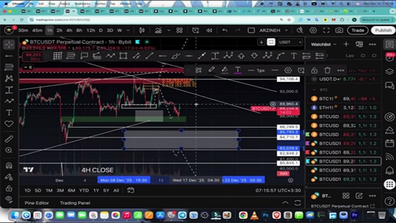 تحلیل بیت کوین: ازش خبر نداری