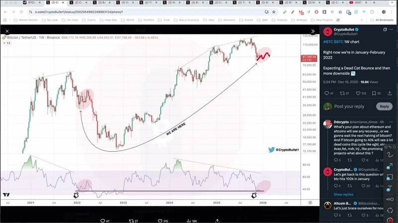 فروش بیش از ۴۰ میلیون دلار آلت کوین توسط آرتور هیز در یک ماه گذشته