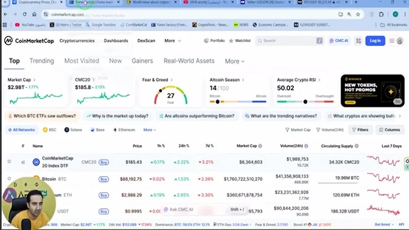 تحلیل بیت کوین : جهش بزرگ در راهه؟