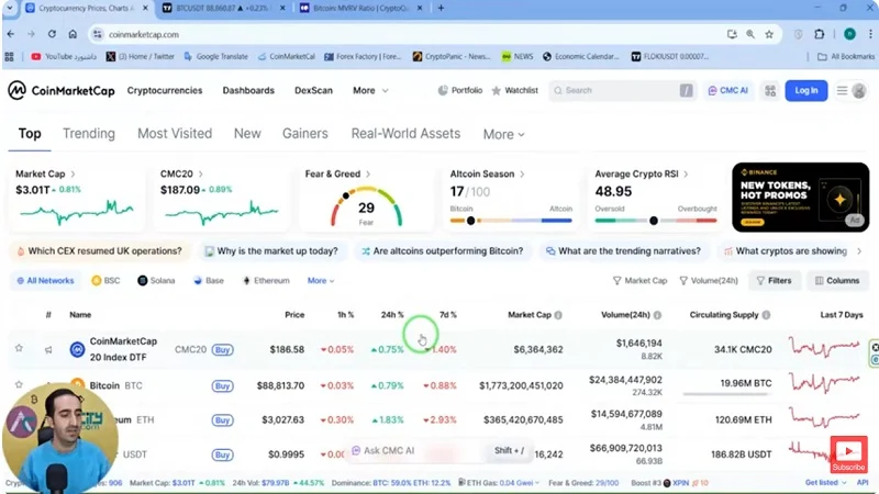 تحلیل بیت کوین: جهش بزرگ نزدیکه؟