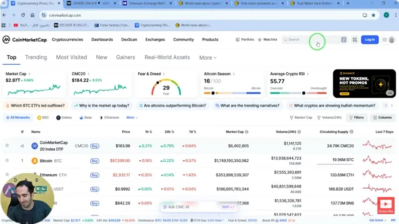 حرکت بزرگ در بازار، غافلگیری سرمایه‌گذاران؟