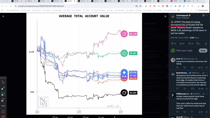 بهترین هوش مصنوعی برای ترید کدام است؟