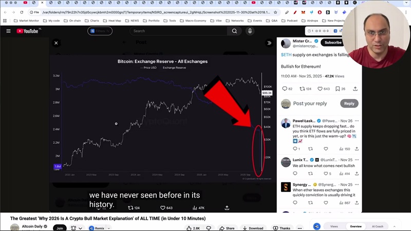 بیت کوین و اتریوم تا سه ماهه اول ۲۰۲۶ سقف جدیدی می زنند