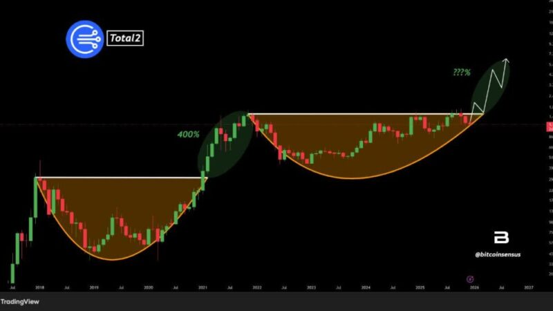 آلت‌کوین‌ها در آستانه صعود خیره‌کننده ۴۰۰ درصدی؛ آیا بازار دوباره زنده می‌شود؟