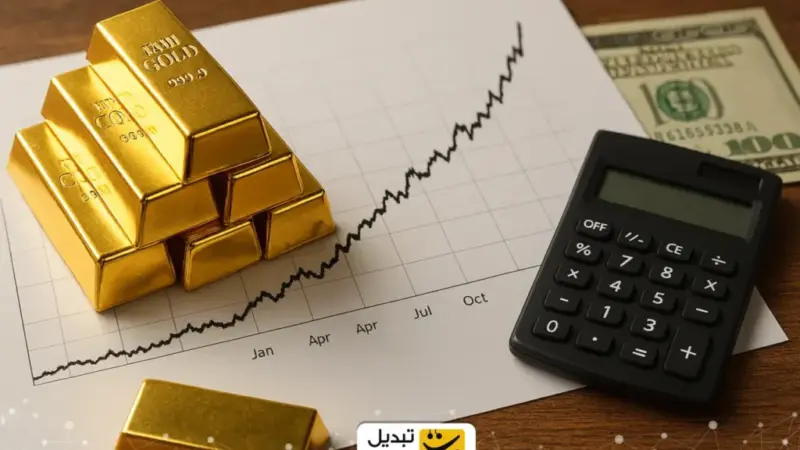 پیش‌بینی قیمت‌ طلا تا پایان ۱۴۰۴