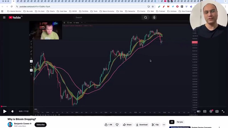چرا بیت کوین در حال سقوط است؟ ۳ دلیل ریزش بیت کوین