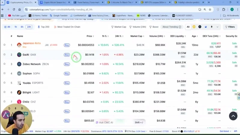 آلت‌سیزن در آستانه شروع؟ سیگنالی که بازار را غافلگیر می‌کند