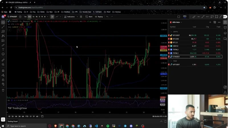 حرکت مهم بیت‌کوین و آلت‌کوین‌ها؛ فرصت‌ها و روندهای کلیدی