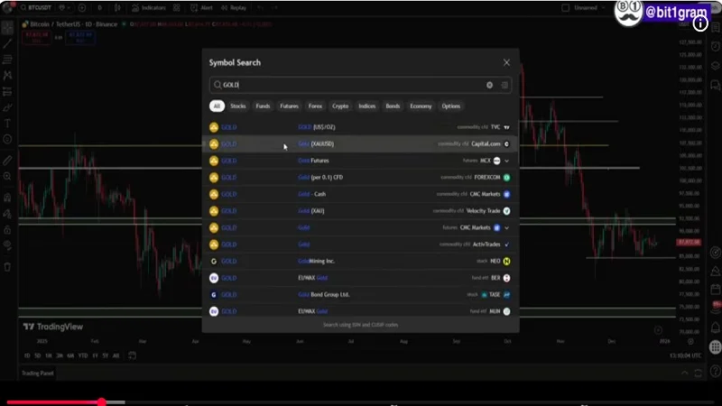 آرامش قبل از طوفان، جهش احتمالی بیت‌کوین و آلت‌کوین‌ها