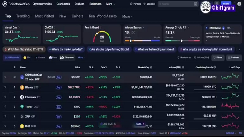 سیگنال‌های پنهان آلت‌سیزن؛ وقتی داده‌ها قبل از بازار حرف می‌زنند