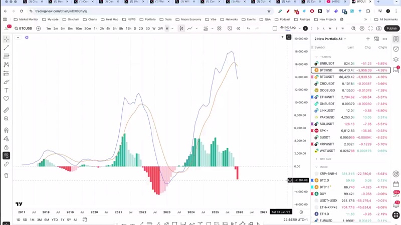برایند معاملات هوشهای مصنوعی هم منفی شد