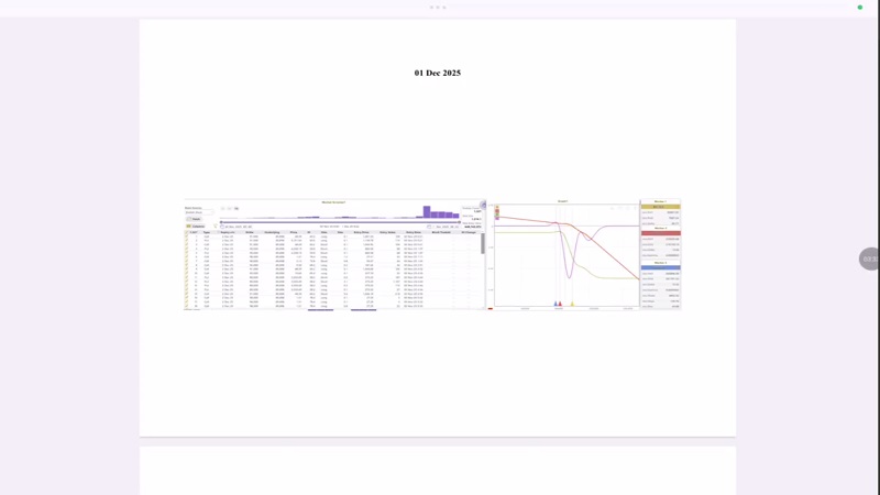 تحلیل بیت کوین با استفاده از داده های بازار آپشن 10 آذر 1404