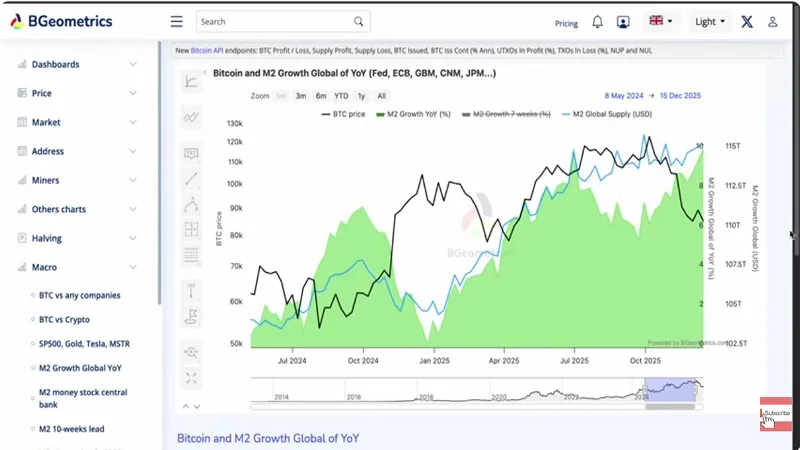 واقع‌بینانه‌ترین قیمت‌ها در بازار کریپتو