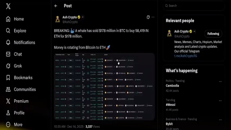 هشدار مهم به هولدرها؛ جمعه روز تعیین‌کننده بازار