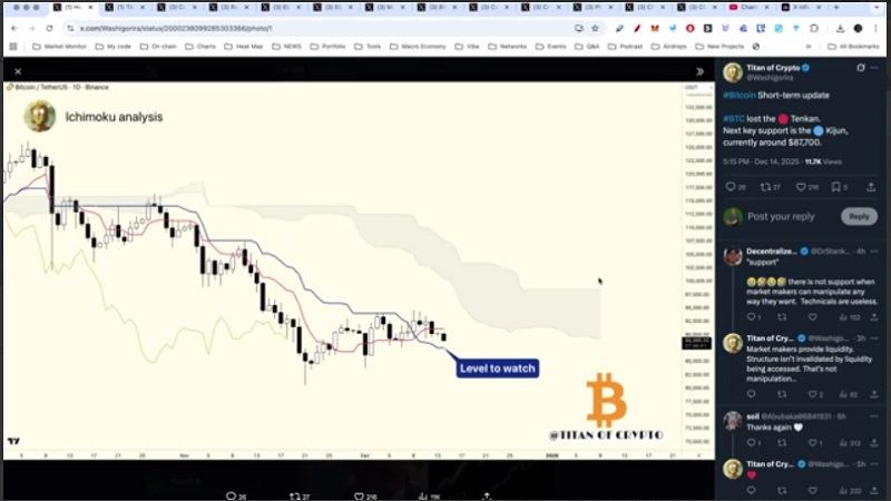آیا زنگ خطر بازار کریپتو به صدا درآمده؟