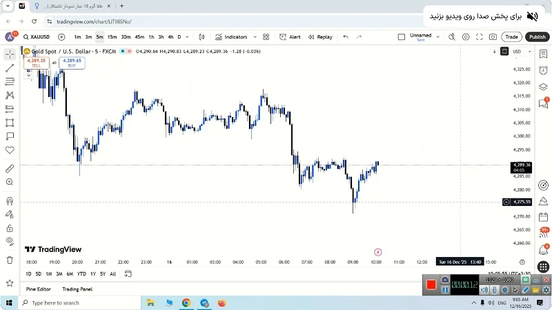 تحلیل طلا 18 عیار امروز 25 آذر 1404، انس جهانی طلا