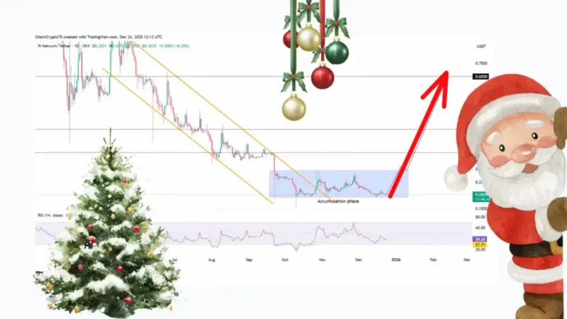 پای کوین در شب کریسمس؛ جهش قیمت و آغاز فصل جدید بازار رمز ارزها