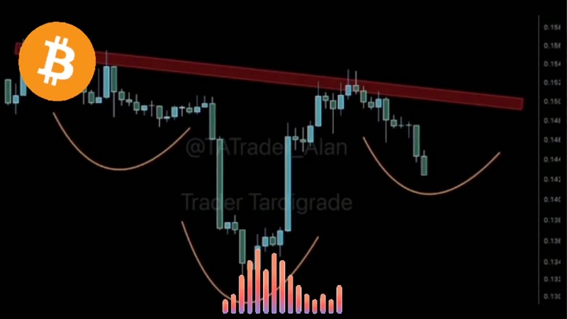اخبار ارز دیجیتال: از رشد دوج کوین تا خبر بیت کوین