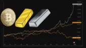 تحلیل جنجالی فعال کریپتو: بیت‌کوین ۲۰۲۵ از طلا و نقره فاصله می‌گیرد!