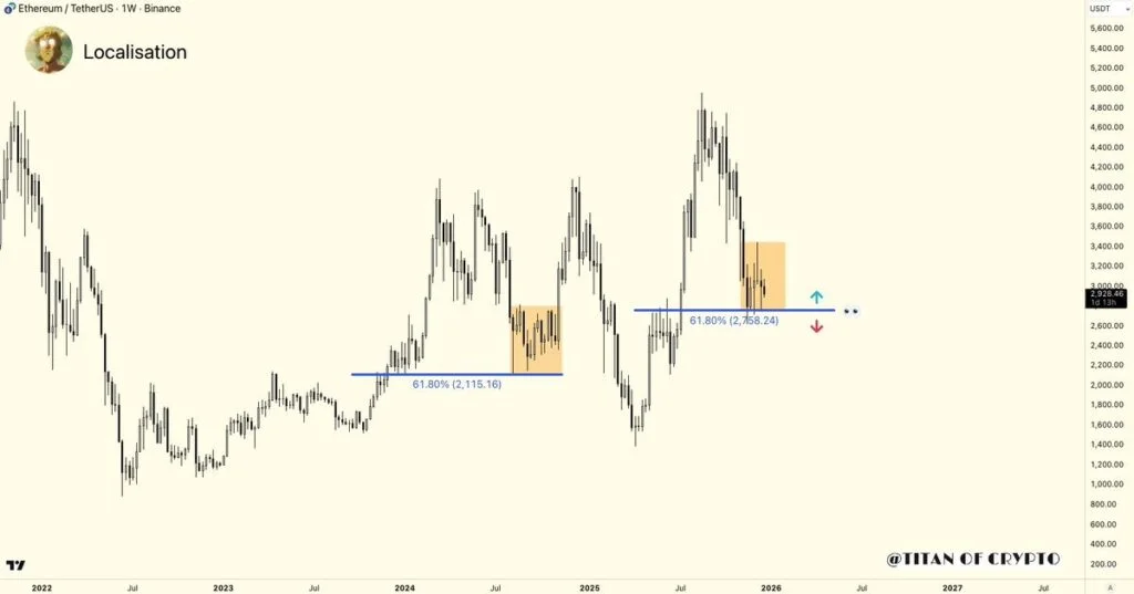 رالی ۱۲۰ درصدی این ارز دیجیتال را از دست ندهید