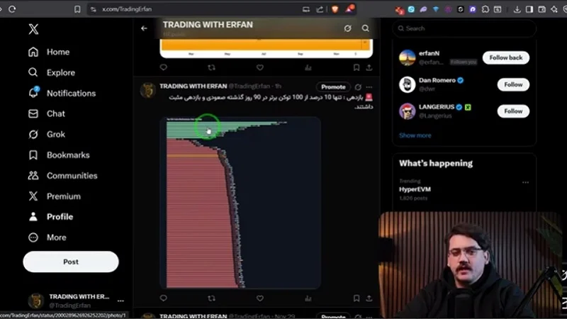 هشدار قبل از ۱۹ دسامبر: ریزش بزرگ بیت‌کوین؟