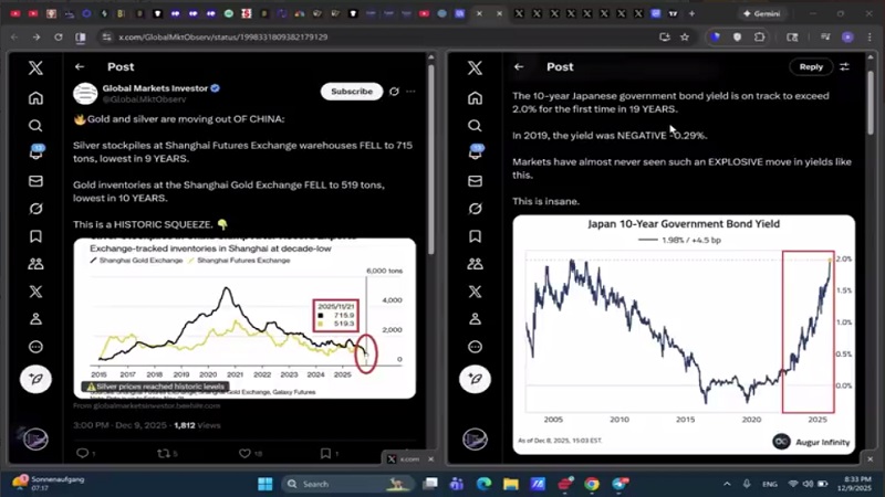 هشدار جدی برای بازار کریپتو قبل از موج اصلاحی