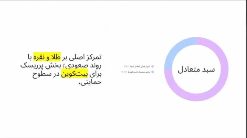 نوسان در بازارها؛ بیت‌کوین عقب نشست، نقره اوج گرفت