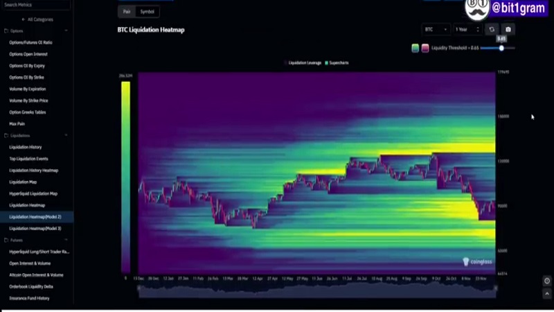 ورود سنگین نهنگ ها، نهنگ مرموز این آلت کوین هارو امروز خرید