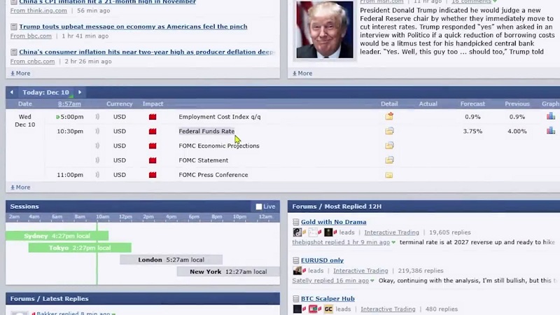 ساعت حساس بازار؛ قبل از اعلام نرخ بهره آماده نوسان باشید