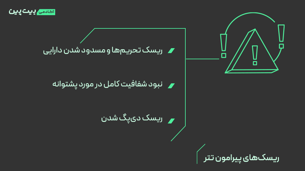 ریسک های پیرامون تتر چیست