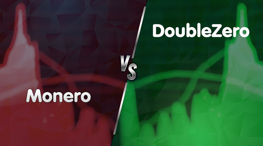 پرسودترین و پرضررترین رمزارزهای امروز (۱۷ آذر ۱۴۰۴)