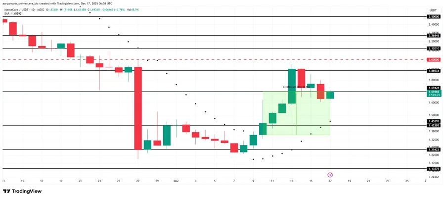 altcoins-to-watch-for-santa-rally